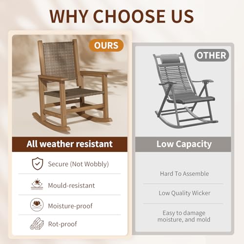 RICNOD HDPE Rocking Chair Outdoor 1 PCS, Wicker Rocking Chair for Patio, Woven Seat & Back, All Weather Rocking Chair for Front Porch, Garden, Lawn and Balcony (Brown)