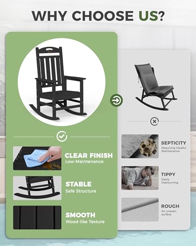 SUUNYN Oversized Outdoor Rocking Chair, High Back Porch Rocker Chair, HDPE All Weather Resistant Rocking Chairs for Patio, 380lbs Weight Capacity, Black