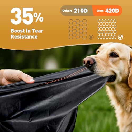 SUNICO Outdoor Patio Furniture Covers Set, 5 Piece Patio Covers for Outdoor Furniture Waterproof, 420D Patio Set Covers, UV Fade Protection, Tear-Resistant, Black