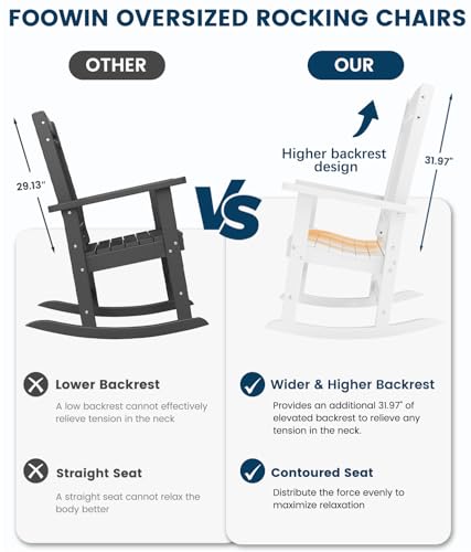 FOOWIN Patio Rocking Chairs Set of 2,HDPE High Back Porch Rocker,All Weather Resistant Poly Lumber Outdoor Porch Rocker, Rocking Chairs for Outdoor, Indoor, Patio, Deck, Garden White
