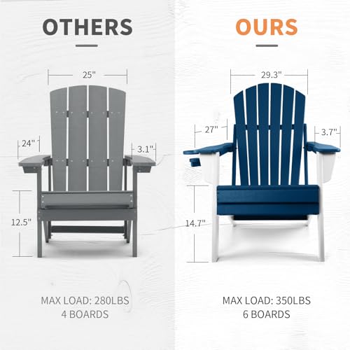 FUNBERRY Folding Adirondack Chair Set of 4, Blue & White All Weather HDPE Fire Pit Chairs with Cup Holder for Outdoor