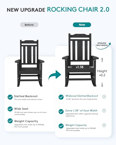 SERWALL Black Outdoor Rocking Chair Set of 2, All Weather Patio Rocking Chair, HDPE Poly Rocking Chair for Adults, Heavy Duty Front Porch Rocker