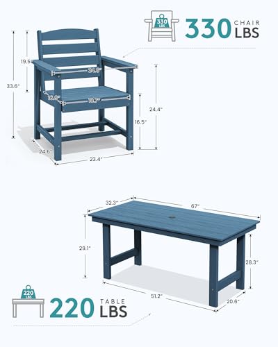 SERWALL Patio Dining Chair Set of 2,All Weather HDPE Outdoor Dining Chair, Blue