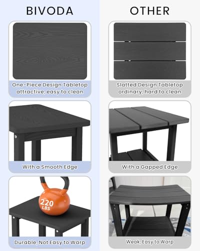 BIVODA Weatherproof Outdoor Side Table, HDPE Small Outdoor Table for Adirondack, 16.6-Inch Patio Square End Tables for Garden, Backyard, Porch, Deck, Balcony, Poolside (Black)