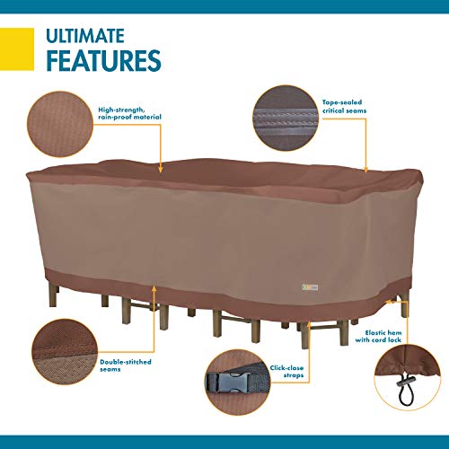 DUCKCOVERS Ultimate Waterproof Rectangular/Oval Patio Table with Chairs Cover, 107 Inch