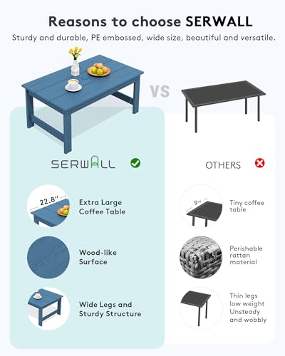 SERWALL HDPE Patio Coffee Table, Rectangle Outdoor Coffee Table, All-Weather Coffee Side Table for Balcony, Poolside, Deck, Garden, Blue