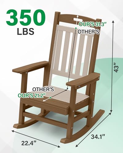 YEFU Outdoor Rocking Chairs Set of 2, Rocking Chairs Outdoor Weather Resistant, Porch Rocker Oversized, Patio Rocker Poly, for Lawn Garden, Heavy-Duty 350lbs(Teak)