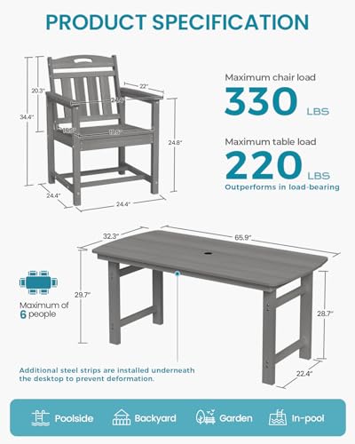 Ciokea HDPE Outdoor Dining Set, 7-Piece Patio Table and Chairs Set with Umbrella Hole, All-Weather Patio Dining Sets for 6, Durable Patio Furniture for Backyard, Garden, Lawn & Poolside, Grey