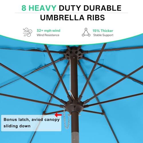 ABCCANOPY 9ft Scalloped Patio Umbrella, Outdoor Table Umbrella with Tilt and Crank, Fiberglass Ribs Deck Umbrella for Patio, Pool, Garden, Picnic (Turquoise)