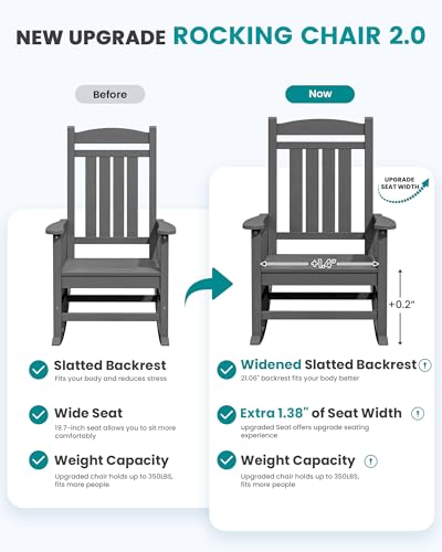 SERWALL Oversized Outdoor Rocking Chair Set of 2, HDPE Patio Rocking Chair, All-Weather Porch Rocker for Balcony, Yard, Dark Gray