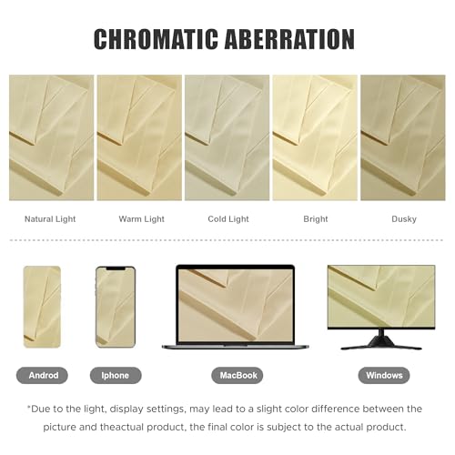 BONZER Waterproof Outdoor Curtains for Patio, Premium Thick Privacy Weatherproof Grommet Outside Curtains for Porch, Pergola, Cabana, 1 Panel, 54W x 84L inch, Cream