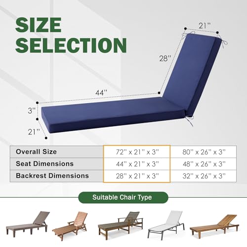 Aegisun Chaise Lounge Cushions Outdoor, 72x 21x 3 Inch Waterproof & Fade-Resistant Lounge Chair Cushion, Outdoor Chaise Cushion with Removable Cover & Ties for Lawn, Patio, Pool & Beach, Navy Blue