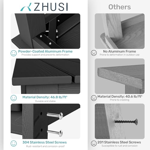 ZHUSI Patio Table and Chairs Set, Outdoor Table and Chairs,HIPS Outdoor Dining Set with Umbrella Hole for Backyard, Poolside, Porch (Black, 7PC)