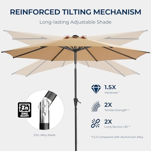 HOMSHADE 9ft Outdoor Patio Umbrella - Market Table Pool Deck Umbrella UPF50+ UV Protection with Push Button Tilt, Crank and 8 Sturdy Ribs (Beige, No base)