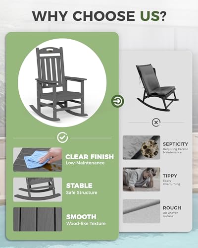 SUUNYN Oversized Outdoor Rocking Chair, HDPE All Weather Resistant Patio Rocking Chair, High Back Porch Rocking Chair, 380lbs Weight Capacity, Dark Grey