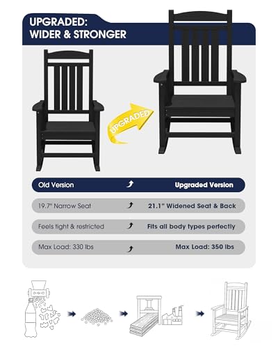 KINGYES Oversized Outdoor Rocking Chair Set of 2, High Density Polyethylene Patio Rocking Chairs with 350lbs Support for Adults,Porch Recliner Rocker, Black