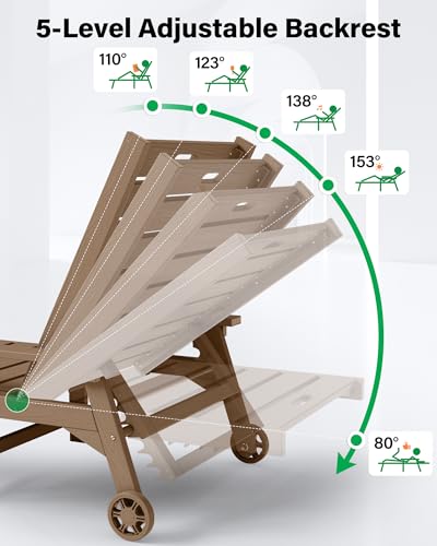 YEFU Lounge Chair Outdoor Set of 2: Outdoor Chaise Lounge with 5-Level Adjustable Backrest, Cup Holders & Wheels, All-Weather Resistance Chaise Lounge for Outside/Patio/Beach/Deck, Teak