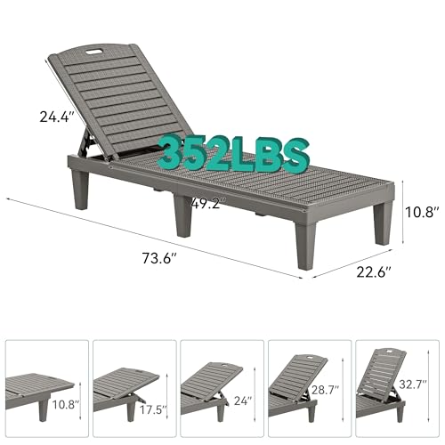 YITAHOME Outdoor Chaise Lounge Chair, Plastic Pool Chaise Lounge with 5-Position Backrest, Easy Assembly & Waterproof for Patio & Poolside, Set of 2, Grey