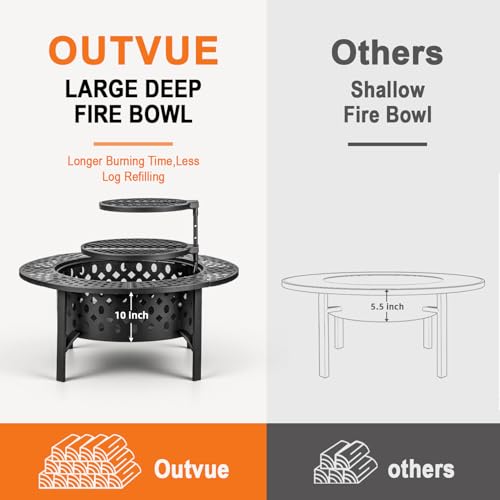 OutVue 42 Inch Fire Pit with 2 Grills, Extra Large Wood Burning Fire Pits for Outside with Lid & Poker, Heavy Duty Firepit,BBQ& Outdoor Firepit & Round Metal Table 3 in 1 for Patio, Picnic, Party