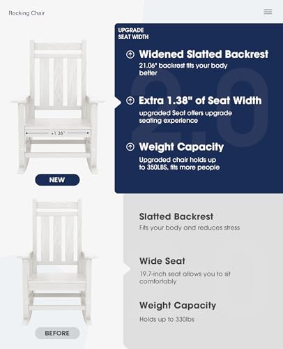 KINGYES Oversized Outdoor Rocking Chair Set of 2, All-Weather Patio Rocking Chairs for Porch, HDPE Outdoor Patio Recliner Rockers with High Back & Wide Seat for Garden, Lawn, White