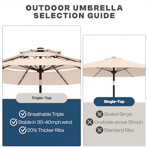 Patio Kingdom 10ft 3-Tier Patio Umbrella with 32 Solar Powered LED Lights, Windproof Outdoor Market Umbrella for Deck, Poolside & Garden, Sturdy Push-Button Tilt Table Umbrella, Beige