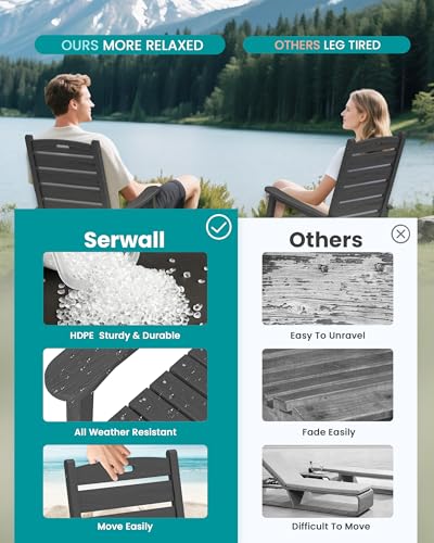 SERWALL Outdoor Rocking Chair Set of 2, Oversized Rocking Chair with Footboard for Adults, HDPE All Weather Resistant Rocking Chairs for Patio, 350lbs Weight Capacity, Gray