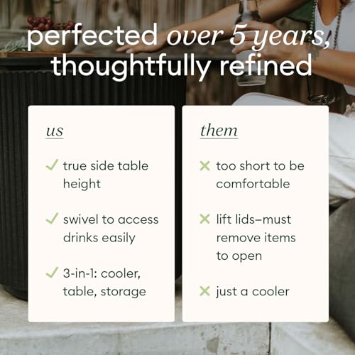 Veradek Outdoor Cooler Side Table - 2 in 1, Black, 21 inch