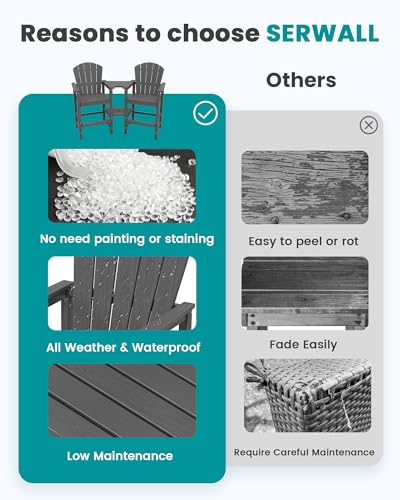 SERWALL Tall Adirondack Chairs Set of 2 with Double Layer Connecting Tray, HDPE Bar Height Outdoor Chairs, Wood-Like Adirondack Bar Stools for Patio, Balcony, Porch, Grey