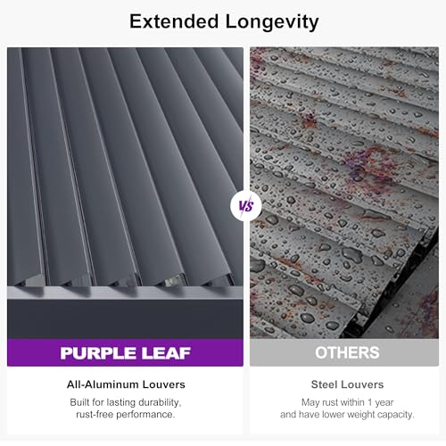 PURPLE LEAF Louvered Pergola 10' x 14' Aluminum Outdoor Pergola with Adjustable Louvers Roof and Integrated Drainage System 70 Mph High Wind Resistant Small Pergolas for Patio Deck Porch Yard