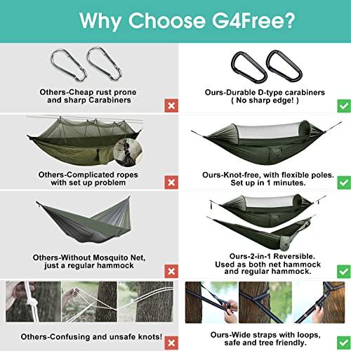G4Free Large Camping Hammock with Mosquito Net 2 Person Pop-up Parachute Lightweight Hanging Hammocks Tree Straps Swing Bed for Outdoor Backpacking Backyard Hiking (New Army Green)