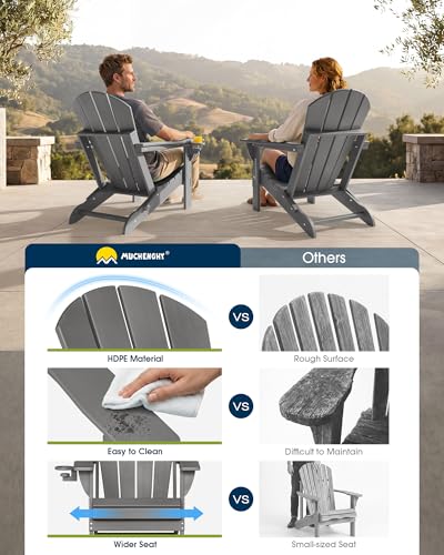 MUCHENGHY Folding Adirondack Chairs Set of 2 HDPE Weather Resistant, Patio Firepit Chairs, Sturdy Outside Chairs, Lawn Chairs, 15min Assembly 380lb Grey