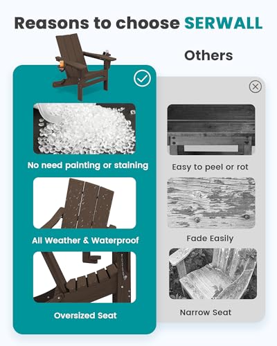 SERWALL Modern Adirondack Chairs Set of 2, Folding Adirondack Chair with Cup Holders, Outdoor HDPE Adirondack Chair for Patio Lawn Garden, Coffee