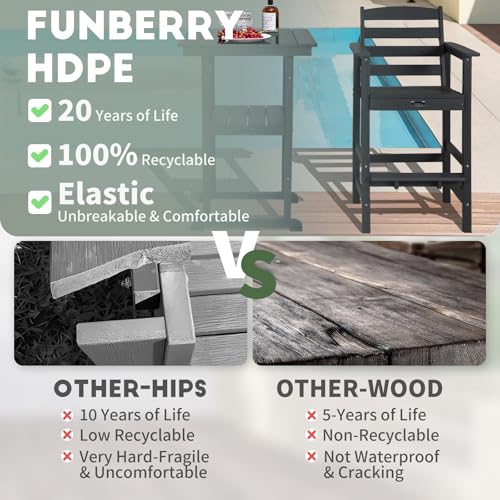 FUNBERRY Bar Height Outdoor Chair, Tall Adirondack Chair, All Weather HDPE Outdoor Bar Chairs for Bistro Patio Balcony