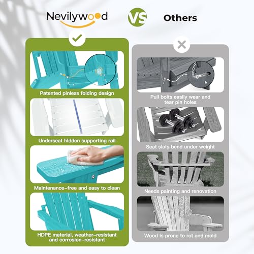 nevilywood HDPE Foldable Adirondack Chairs Set of 2, Waterproof All-Weather Outdoor Design, for Fire Pit, Patio & Beach, Aruba