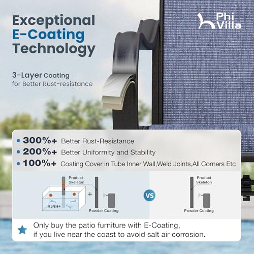 PHI VILLA 5 Piece Patio Dining Set with 4 Outdoor Swivel Dining Chairs & 1 Large Round Dining Table, All Weather Blue Textilene Mesh Fabric Chair and Round Metal Table for Deck Lawn Garden