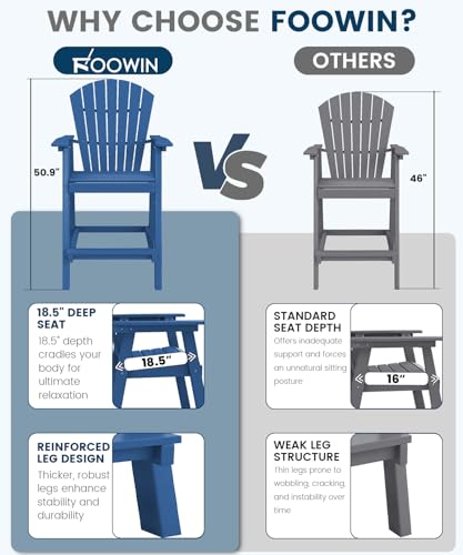 FOOWIN Tall Adirondack Chair Set of 2, All Weather HDPE Bar Height Adirondack Chair with Double Connecting Trays, Adirondack Barstools for Balcony, Deck, Backyard, Patio, Garden Navy Blue
