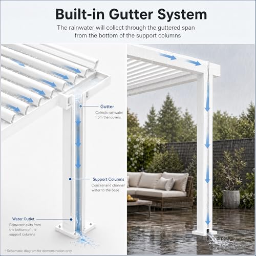 Suvivityse 10x10 Louvered Pergola with Lights, Aluminum Pergola with Adjustable Roof, Metal Outdoor Pergolas for Patios, Garden and Deck, White