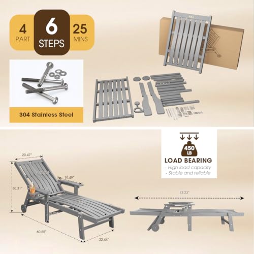 THOEOE Patio Chaise Lounge Chair, Lounge Chair Outdoor with 5 Positions, HDPE, Patio Lounge Chair with Wheels & Cup Holder for Pool, Deck, Poolside,Grey