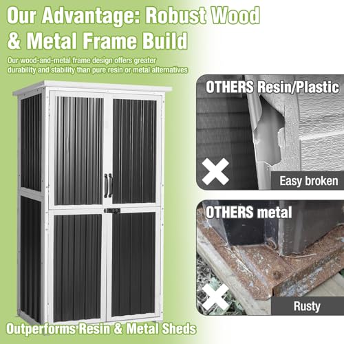 GUTINNEEN Outdoor Tool Cabinet, Heavy Duty Wood & Metal Frame Garden Storage Shed, Rustproof & Anti-Breakage for Tools & Equipment (Dark Black)