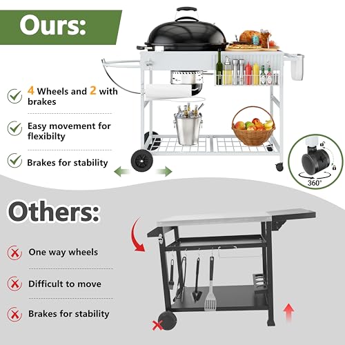 Shintenchi Grill Table for Weber 22" & 18" Original Kettle, Outdor Grill Cart with Wheels, Movable Outdoor Prep Table Cooking Station for JumboJoe and Master-Touch Charcoal Grill