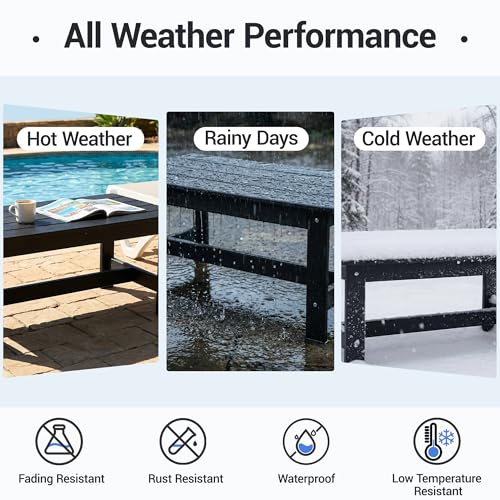 WiNVO HDPE Outdoor Coffee Table, Rectangle Patio Coffee Table, All-Weather Side Table for Balcony, Poolside, Deck, Garden, Black, 37.7''L x 20.8''D x 17.7''H