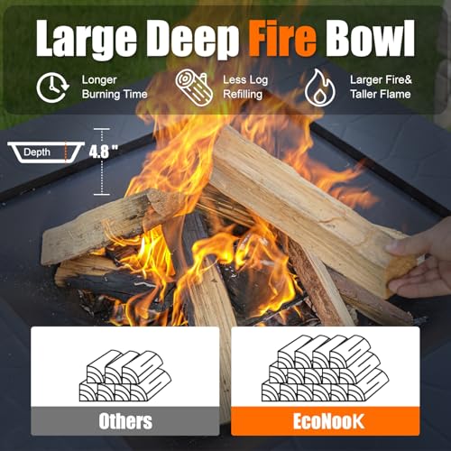 EcoNook 32 inch Fire Pit, Square Outdoor Fire Pit Table with Spark Screen & Fire Poker, 3-in-1 Multipurpose Firepits for Outside, Fireplace for Yard, Garden, Patio