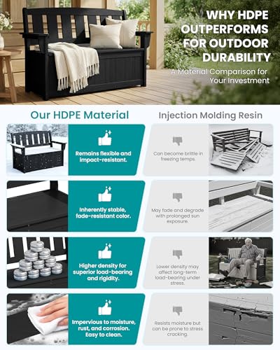 SERWALL HDPE Outdoor Storage Bench, All-Weather, UV-Resistant Deck Box with Waterproof Storage Bags, 57 Gallon Dual-Use Seat & Organizer Deck Boxes for Patio, Garden Tools & Pool (Dark Black)