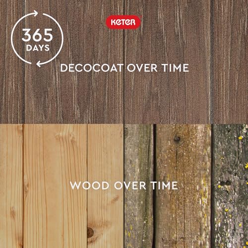 Keter Signature Everwood 30 Gallon Resin Outdoor Storage Box and Patio Furniture Side Table for Pool and Garden Accessories, Walnut