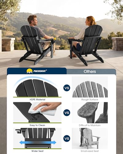 MUCHENGHY Folding Adirondack Chairs Patio Chairs Outdoor Adirondack Chair Weather Resistant Chair for Patio, Outside, Deck, Backyard, Fire Pit Chair, Campfire Chairs (Black)