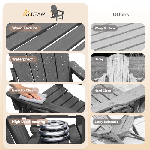 Mdeam Oversized 3-Level Adjustable Adirondack Chairs Set of 2, 400LBS Capacity HDPE Heavy Duty Tanning Chair with Cup Holder, All-Weather Folding Fire Pit Outdoor Chair for Patio Garden Lawn - Grey