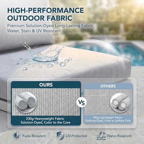 NICESOUL 7 Piece White Powder-Coated Aluminum Patio Furniture with Fire Pit Table, 29 Inch Extra Wide Outdoor Sectional Sofa for 6, High-End Heavy Duty L-Shaped Large Couch for Backyard, Light Gray