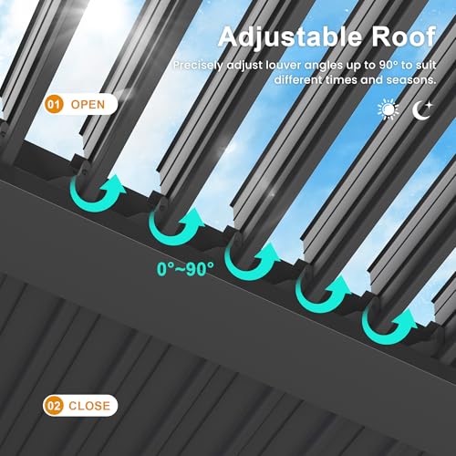 FansaFurn Louvered Pergola 12'x16', Full Aluminum Outdoor Pergola with Adjustable Rainproof and Gutter System, Hardtop Gazebo for Patio, Deck, Garden, Yard, Black