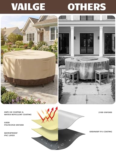 Patio Furniture Covers Waterproof, Outdoor Furniture Covers Waterproof Windproof with Padded Handles, Heavy Duty 600D Oxford Outdoor Table Chair Set Cover