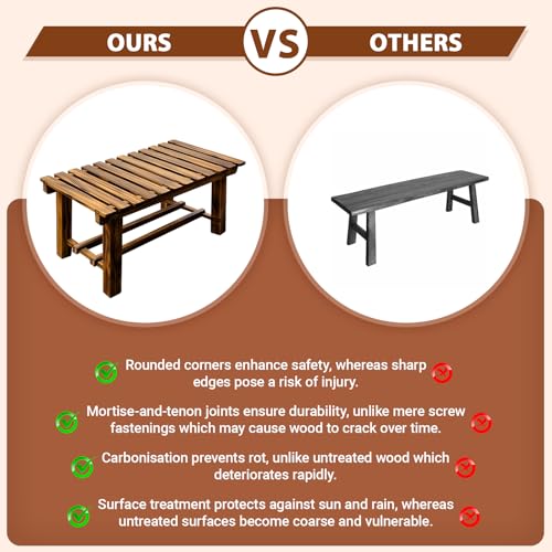 HAOIOKSC 35.5" Outdoor Garden Bench, Weatherproof 2-Person Backless Wooden Bench with Mortise-Tenon Structure – for Garden, Lawn, Porch, Backyard (Brown